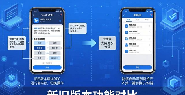 Trust Wallet新旧版本对比：这些功能升级别错过