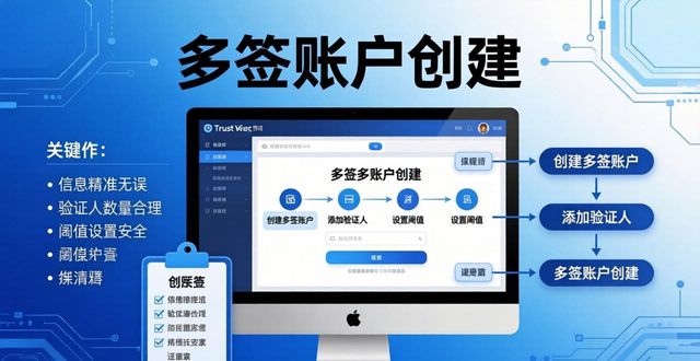 Trust钱包多签权限实测反馈与避坑指南