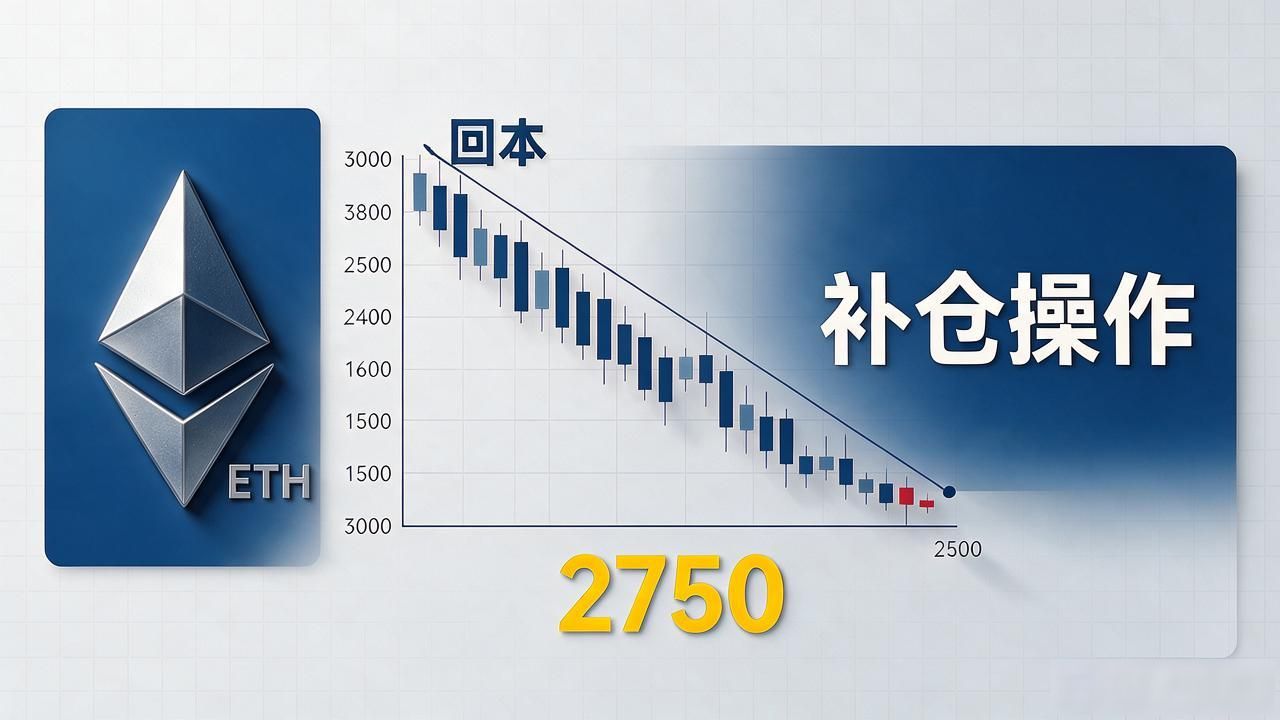 数字货币补仓到底啥意思?跌了就该一直加?很多人搞反了