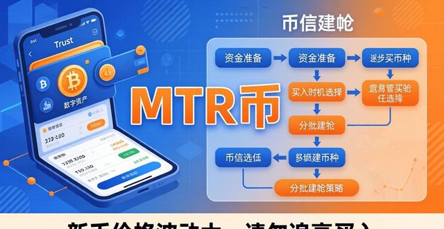 Trust钱包里的MTR币：怎么买？有潜力吗？
