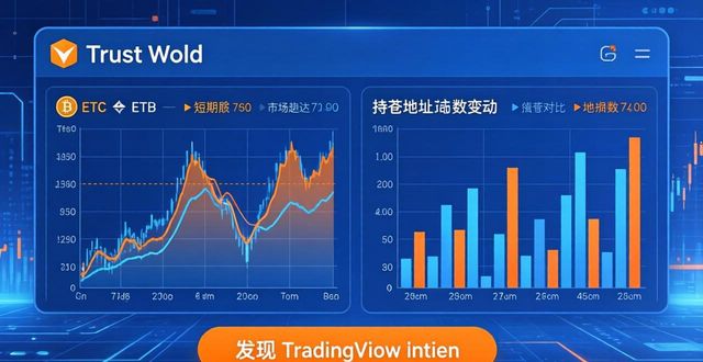 Trust Wallet 看行情：三招掌握市场趋势