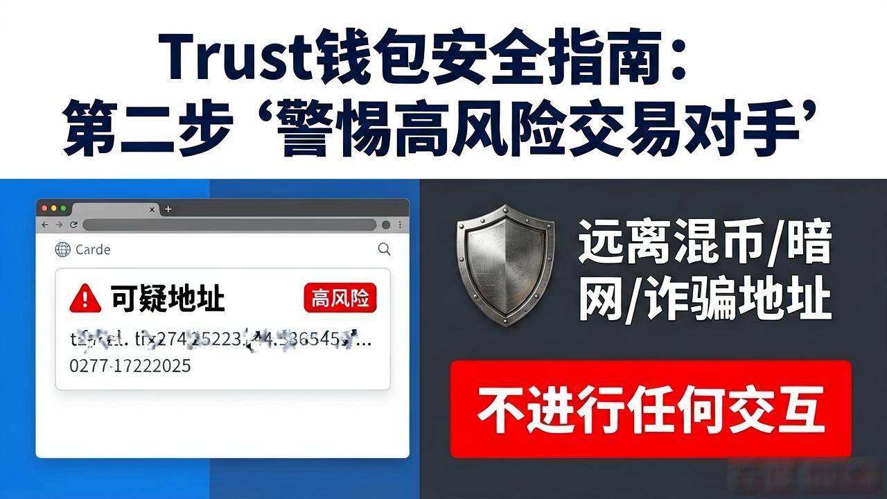 Trust钱包安全指南:三步搞定资产风险评估