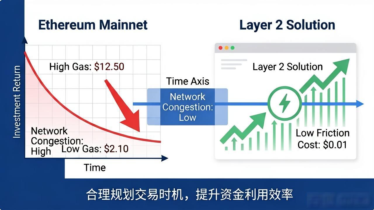 Trust Wallet新手必读:资金安全与收益关键因素解析