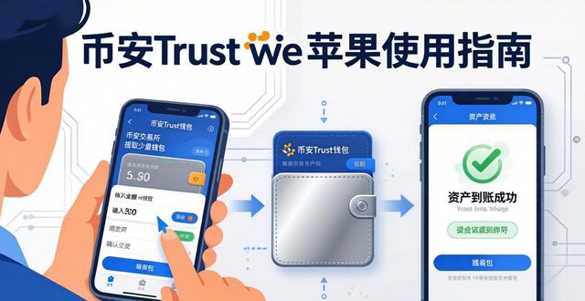 币安Trust钱包苹果手机下载指南