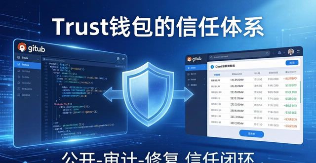 Trust钱包：搭建用户信任体系，安全存储资产