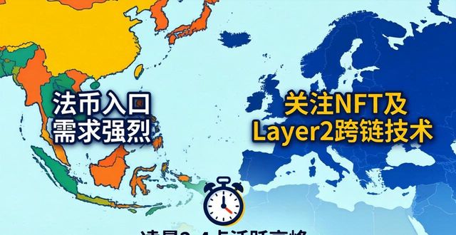 Trust Wallet用户行为揭秘:谁在用?怎么用?