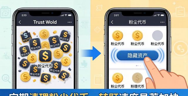 Trust Wallet 资金转出慢怎么办?优化策略来了