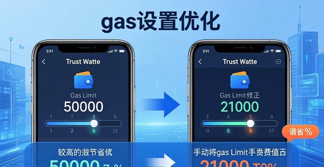 Trust钱包交易手续费怎么省?教你几招有效规划