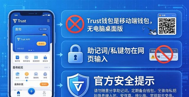 Trust钱包官方下载地址在哪?避开山寨版的三个关键点