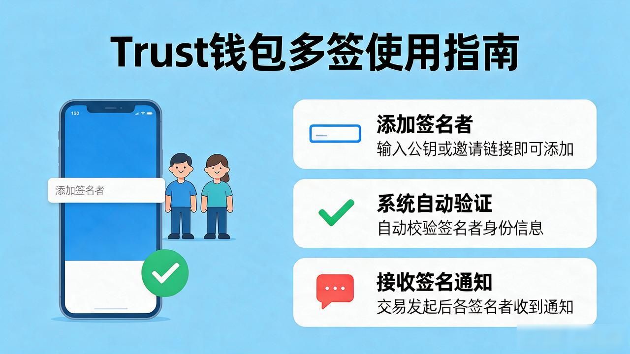 Trust钱包多签怎么用？普通用户用起来方便吗