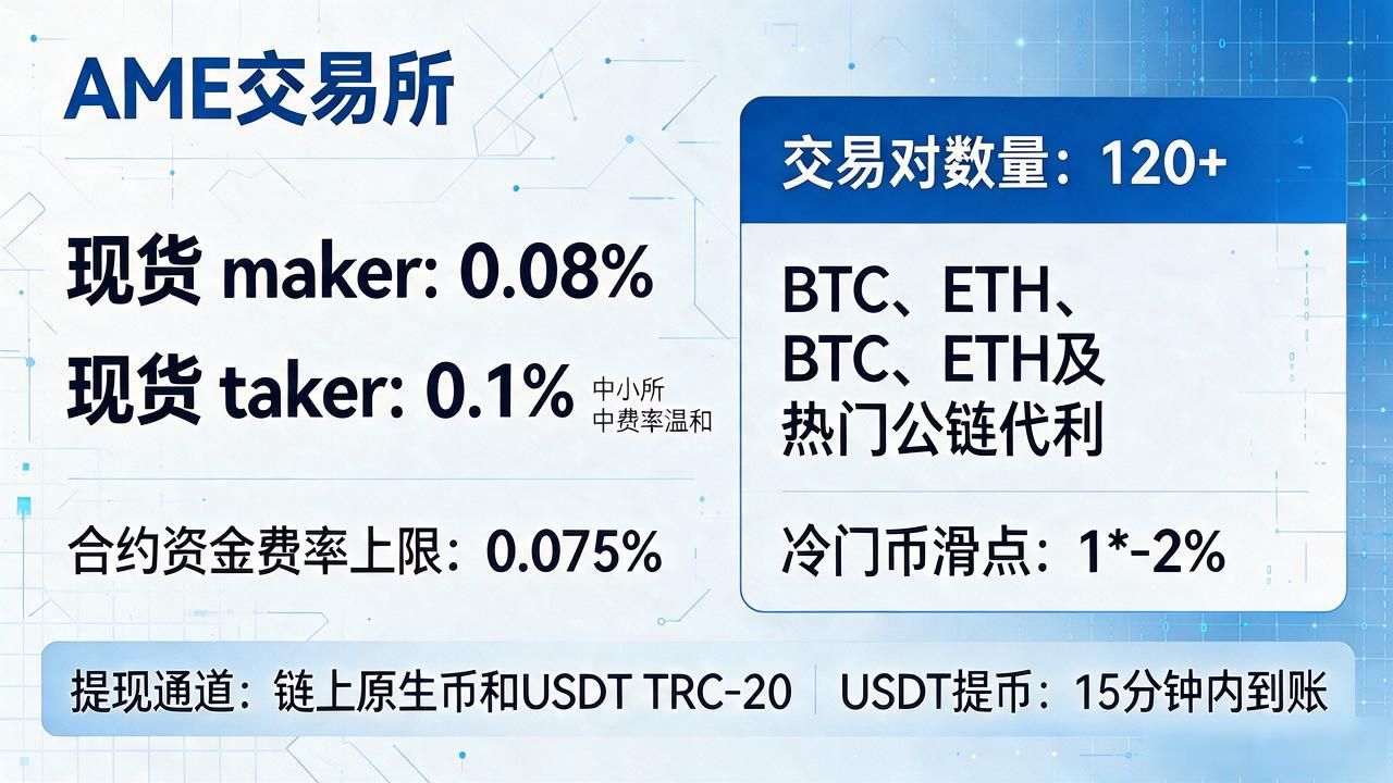 数字货币AME交易所到底靠不靠谱？手续费多少，新手怎么开户